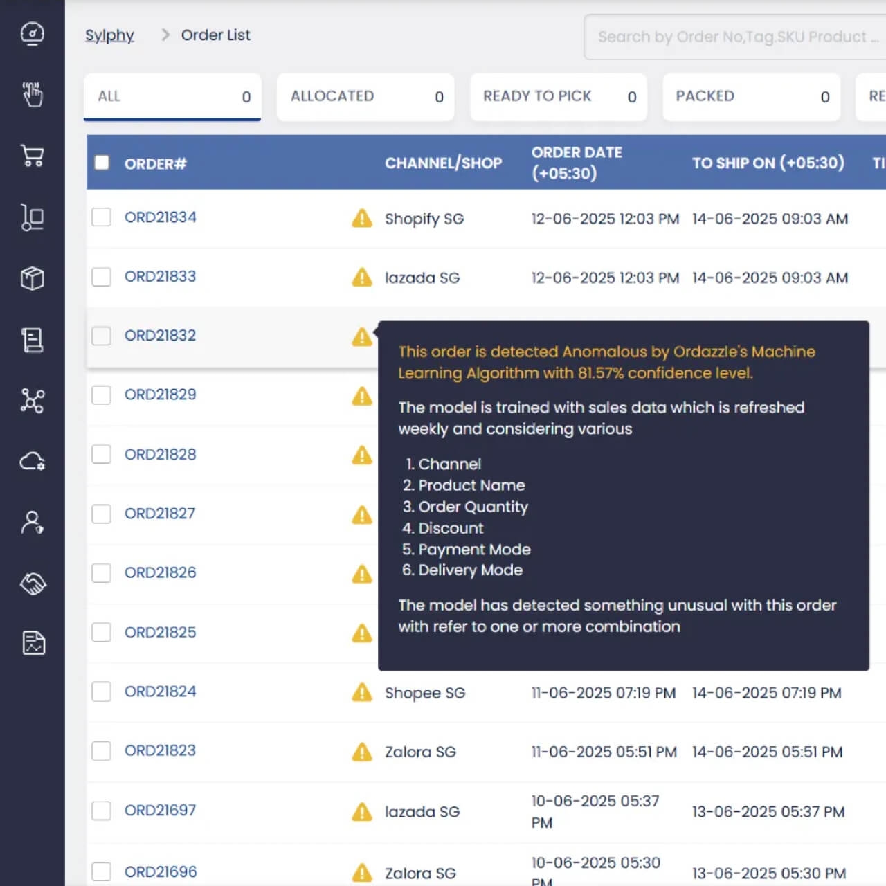 Fortify Your e-Commerce Supply Chain