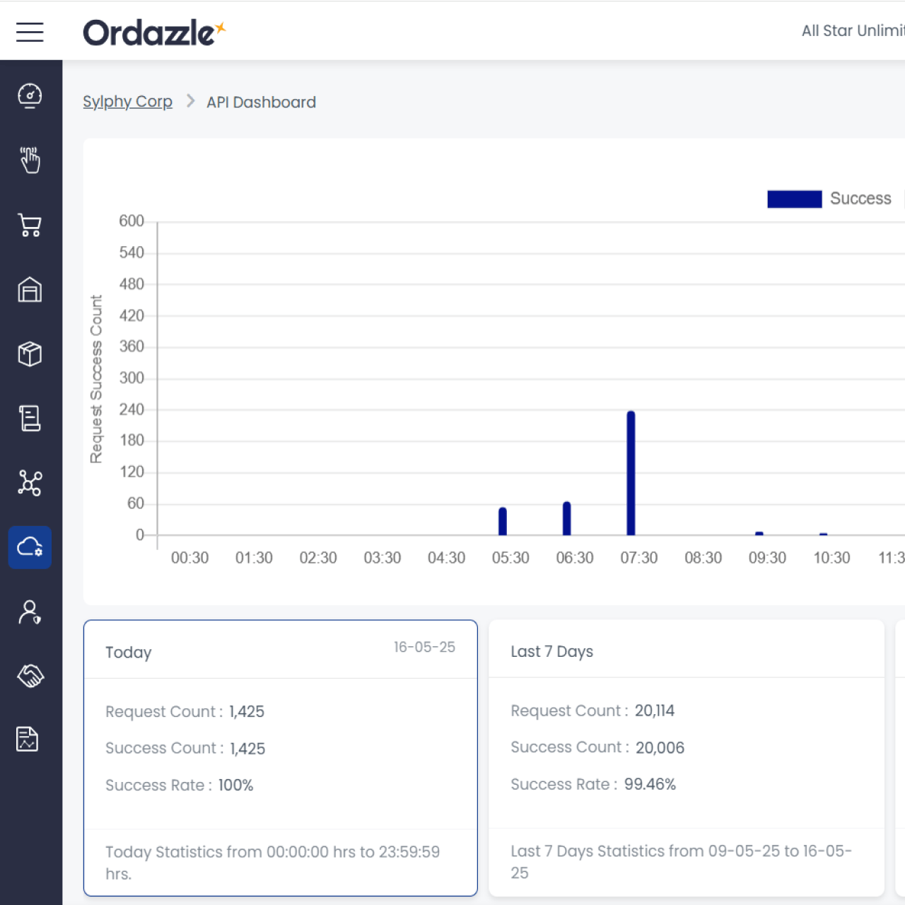 Create and Integrate APIs Instantly