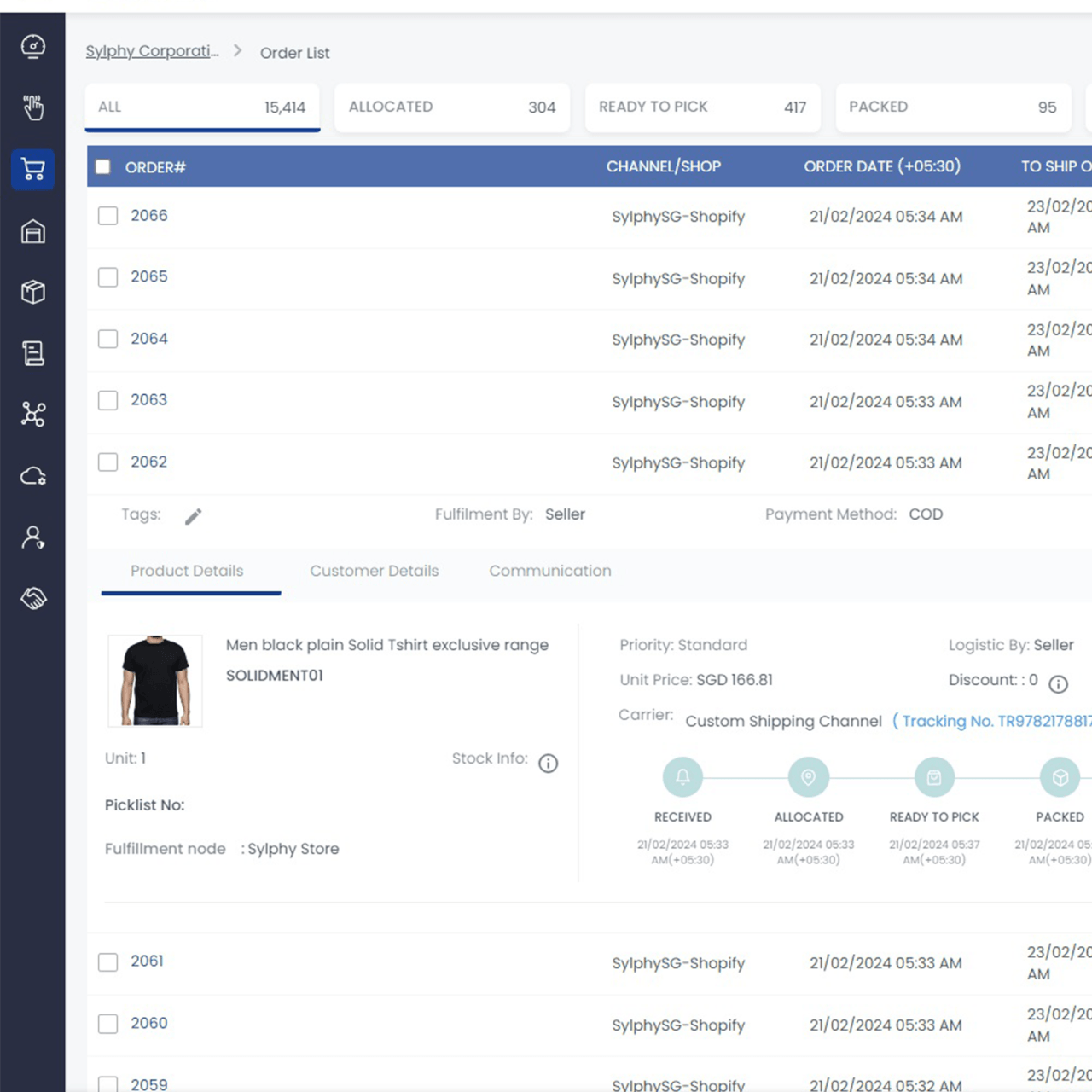 e-Commerce, Elevated. Fast, Accurate and More Profitable